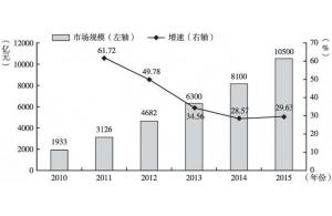 賽億科技 引領(lǐng)物聯(lián)網(wǎng)創(chuàng)新，以專(zhuān)業(yè)解決方案賦能產(chǎn)業(yè)智能化